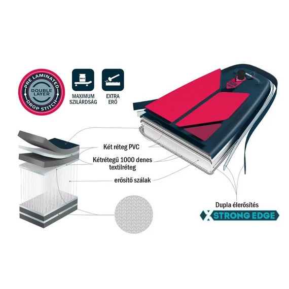 Gladiator DRGN SUP 670 x 86 x 20 cm