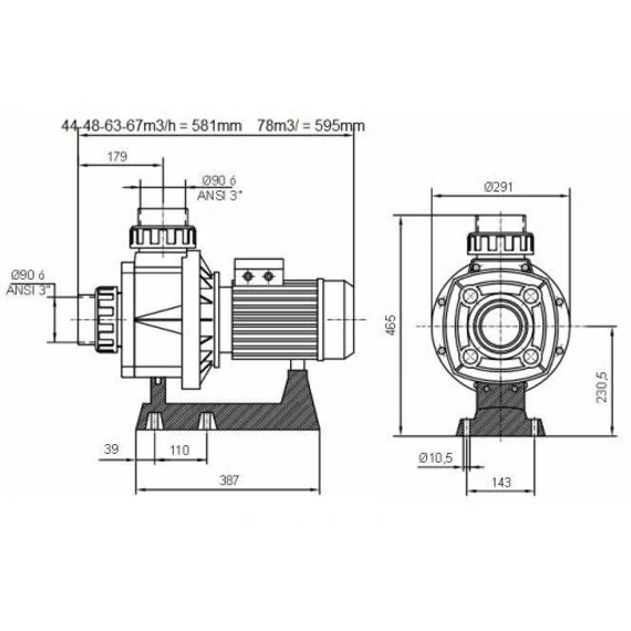 Szivattyú HCP 10303-KARPA 45 2,76 kW/400V, 48 m3/h