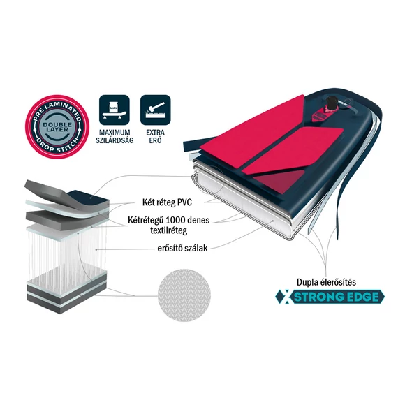 GLADIATOR PRO 10.8 SUP 329x86x15 cm